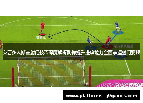 莱万多夫斯基射门技巧深度解析助你提升进攻能力全面掌握射门要领