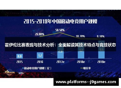 霍伊伦比赛表现与技术分析：全面解读其技术特点与竞技状态