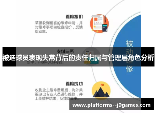 被选球员表现失常背后的责任归属与管理层角色分析 被选球员表现失常背后的责任归属与管理层角色分析