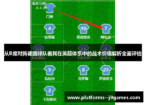 从B席对阵德国球队看其在英超体系中的战术价值解析全面评估 从B席对阵德国球队看其在英超体系中的战术价值解析全面评估
