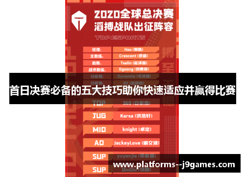 首日决赛必备的五大技巧助你快速适应并赢得比赛 首日决赛必备的五大技巧助你快速适应并赢得比赛