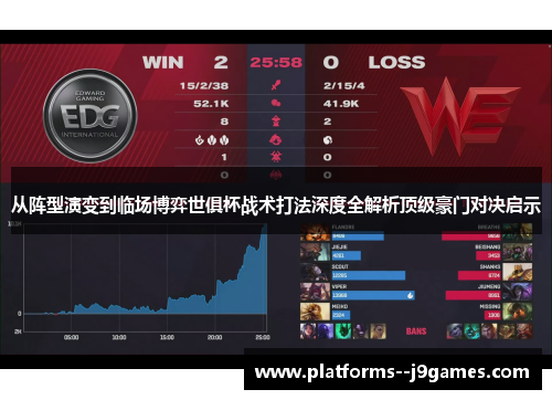 从阵型演变到临场博弈世俱杯战术打法深度全解析顶级豪门对决启示 从阵型演变到临场博弈世俱杯战术打法深度全解析顶级豪门对决启示